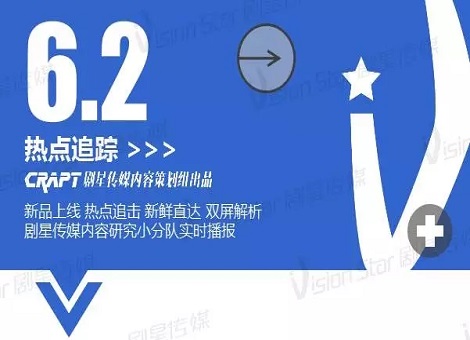 【热点追踪】6月《姐姐好饿2》《我爱二次元》等热播IP资源首播质检