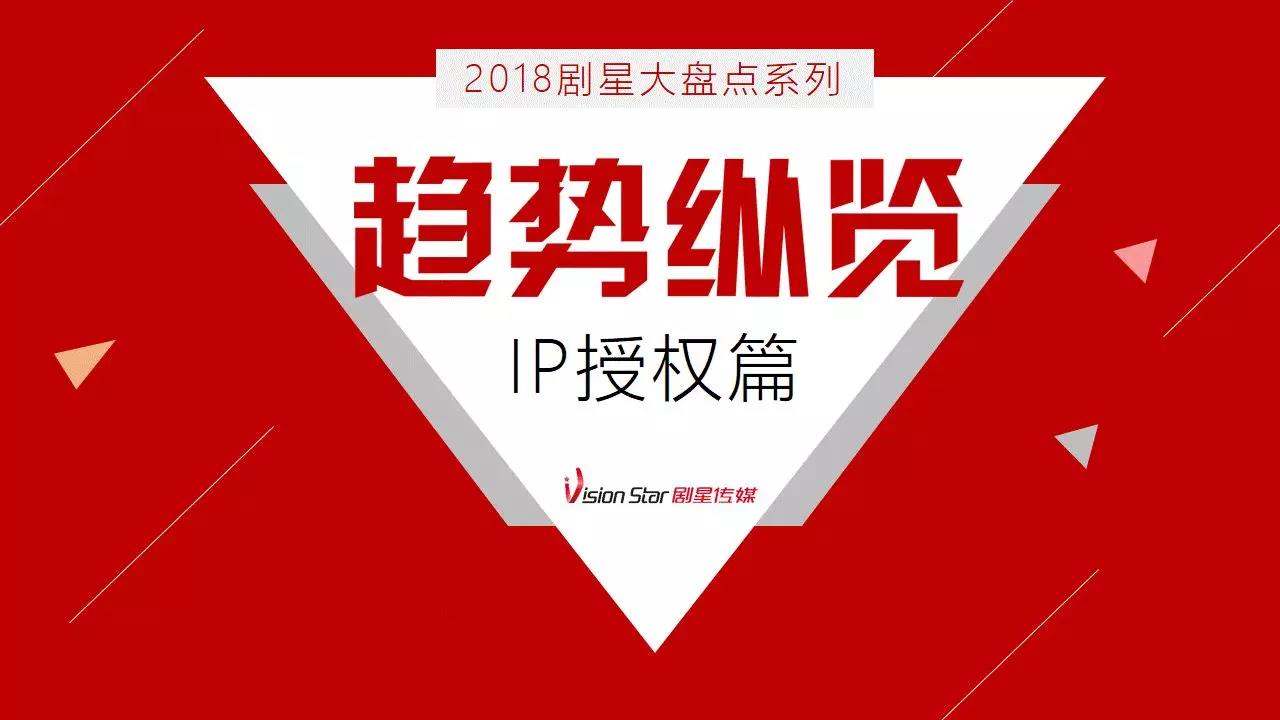【趋势纵览】IP授权—玩转IP的第三维空间