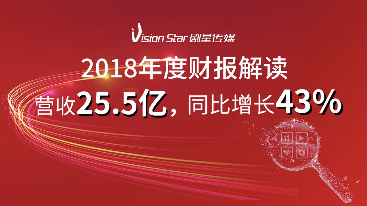 剧星传媒2018年度财报解读：营收25.5亿，同比增长43%