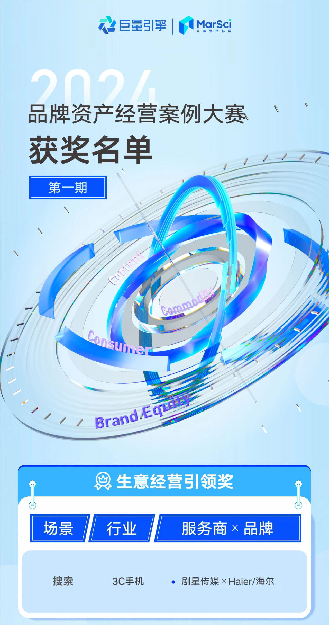 剧星传媒荣获巨量引擎营销科学「品牌资产经营案例大赛」场景运营突破奖！