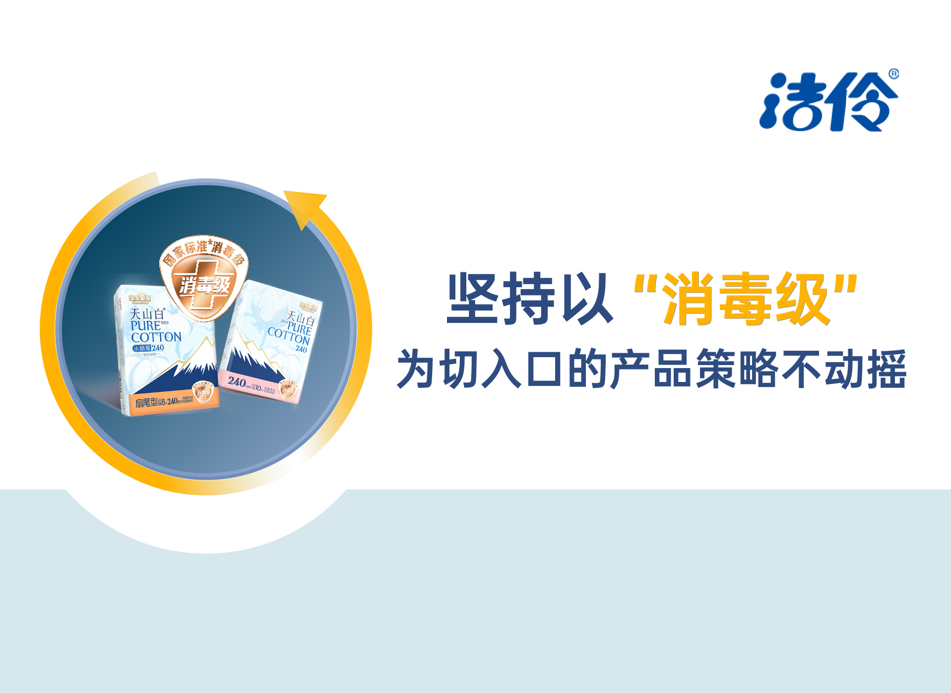 【洁伶】玩转靶群魔方，完成从种草到收割的全链路升级